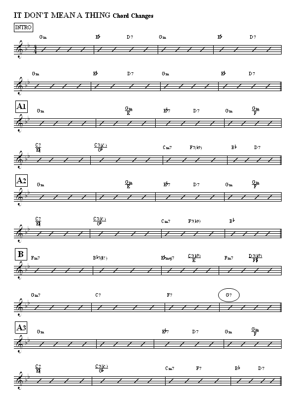 it don t mean a thing sheet music